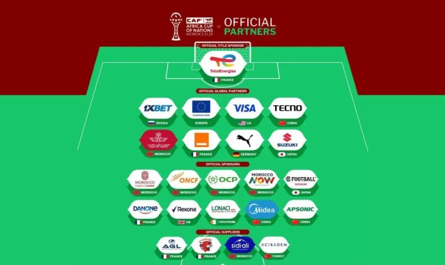 kaiyun-非足联：摩洛哥非洲杯是史上商业最成功的一届，营收同比增长90%