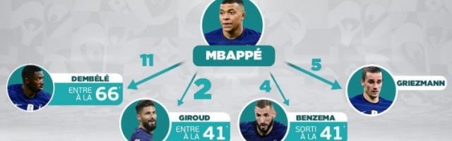 kaiyun-无内讧不法国？名宿拉架：姆巴佩应该适应吉鲁风格